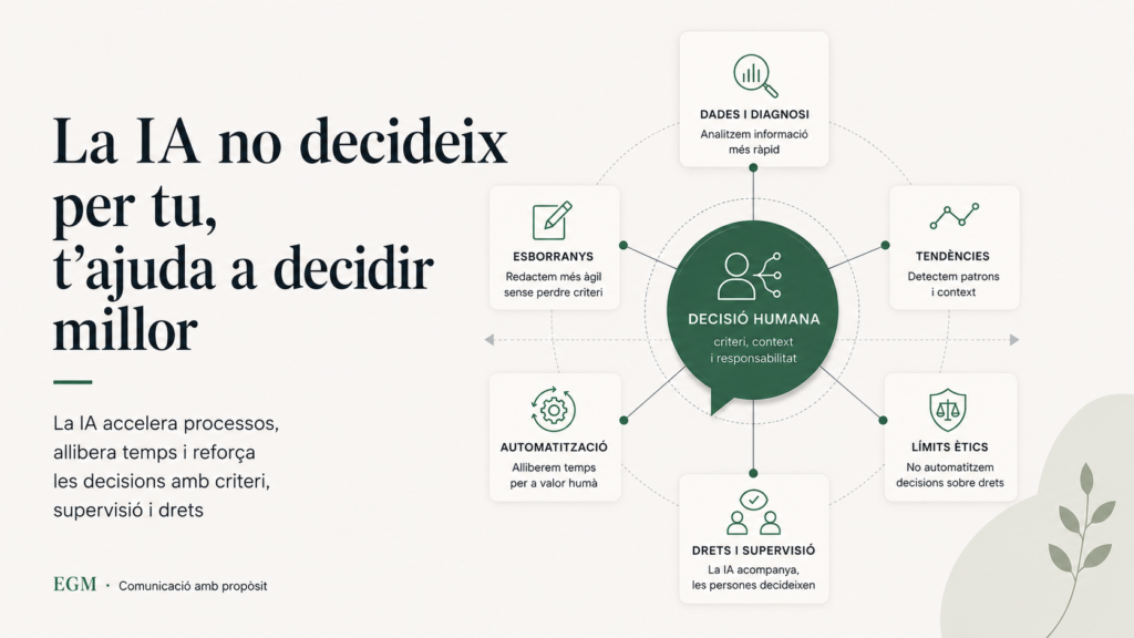 IA al tercer sector: oportunitat ètica, no amenaça