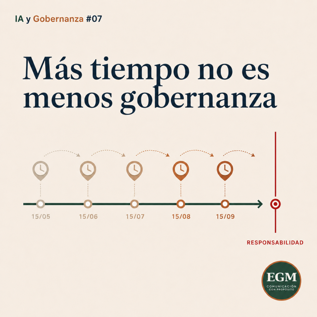 El AI Act se ha movido: qué cambia para las entidades sociales