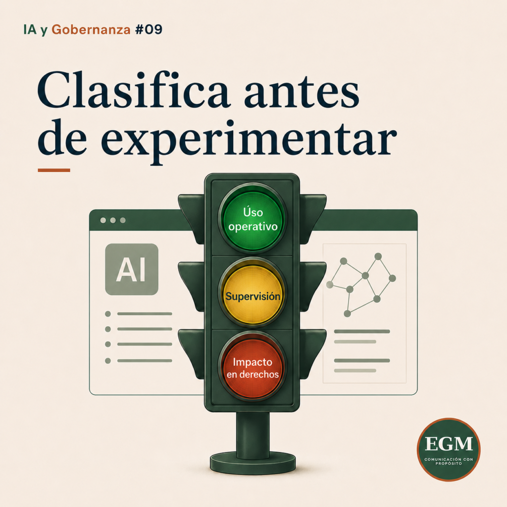No esperes el calendario legal para clasificar el riesgo de la IA