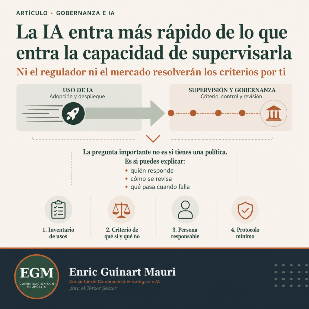 La IA entra más rápido de lo que entra la capacidad de supervisarla