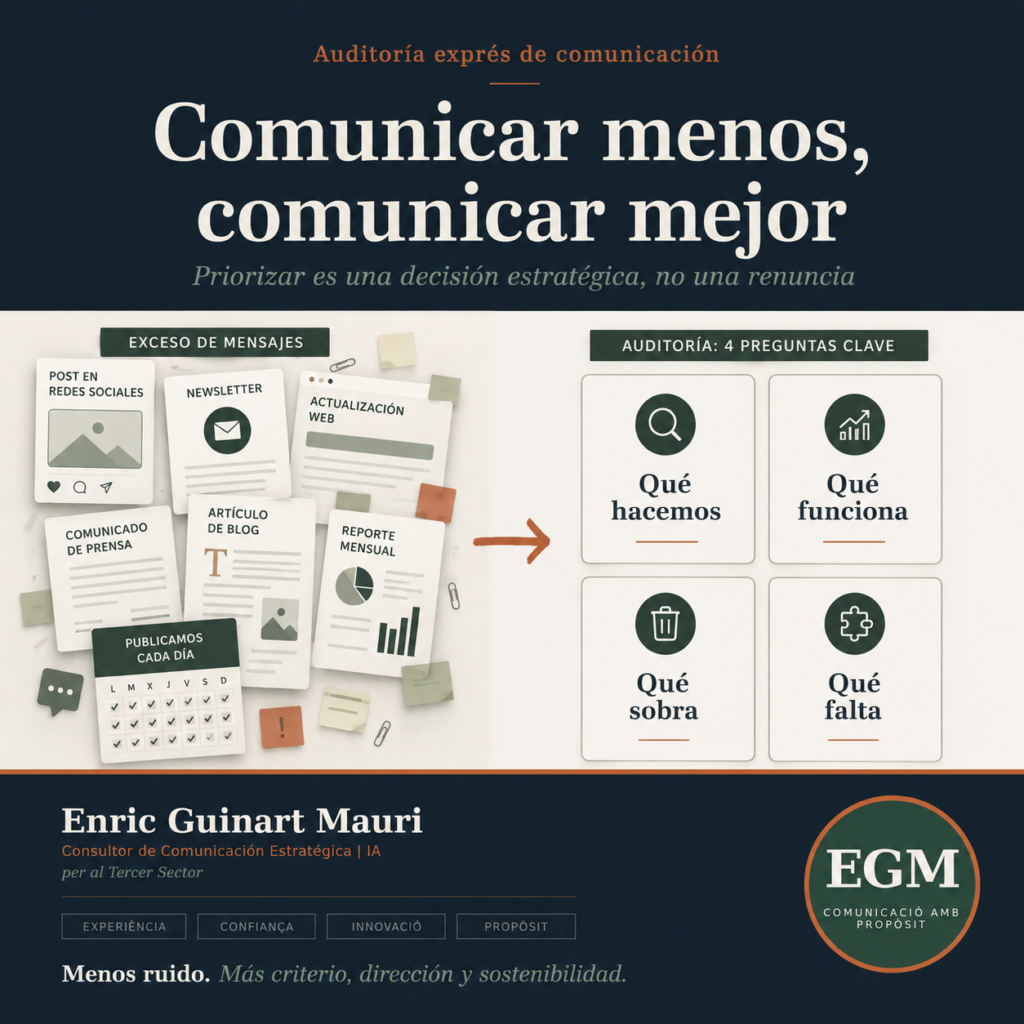 Comunicar menos, comunicar mejor