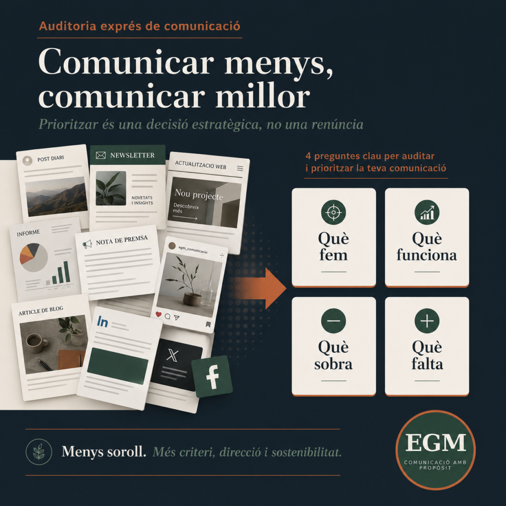 Comunicar menys, comunicar millor