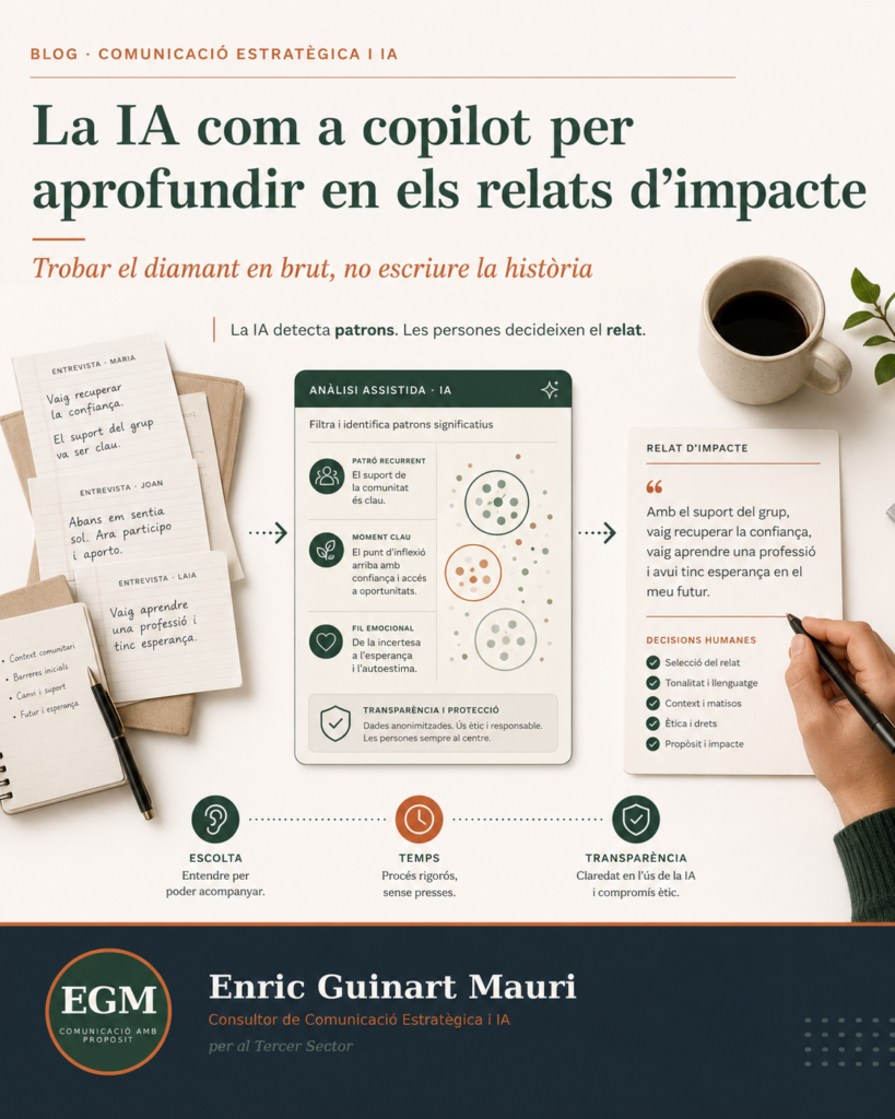 La IA com a copilot per aprofundir en els relats d’impacte
