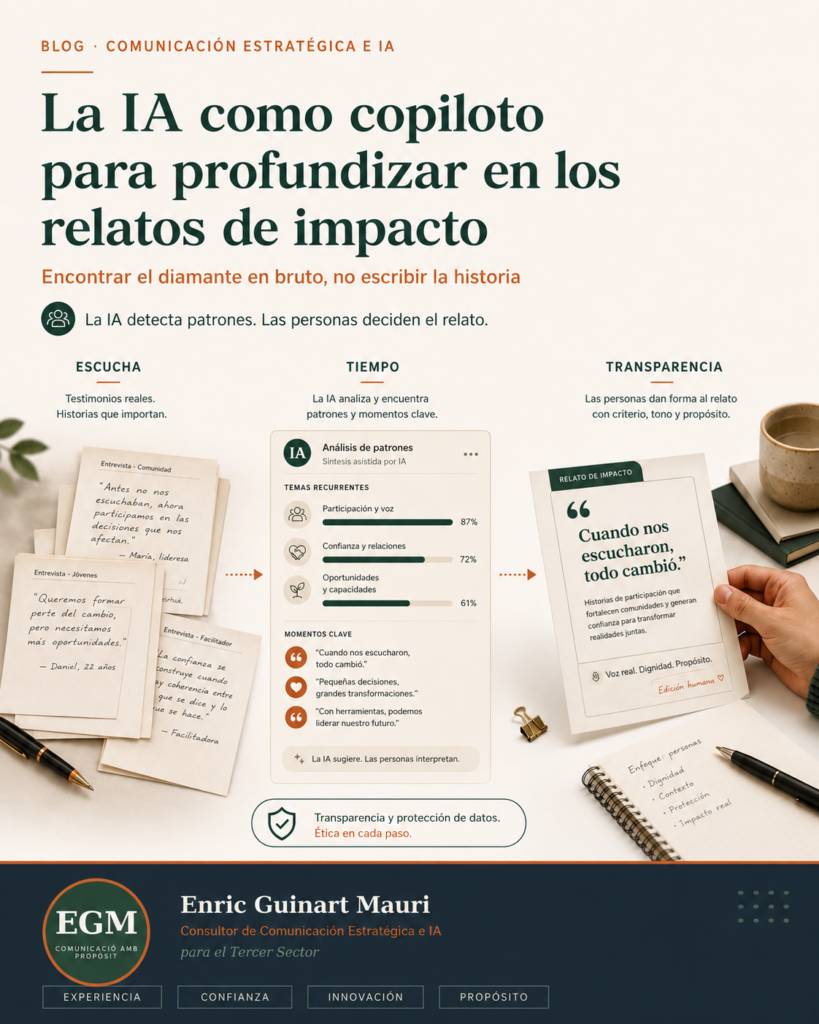 La IA como copiloto para profundizar en los relatos de impacto