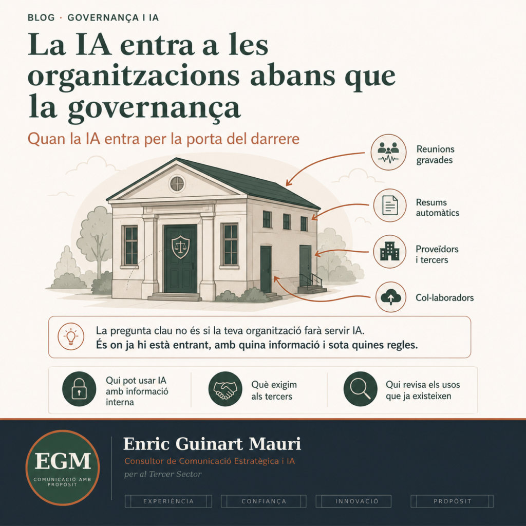 La IA entra a les organitzacions abans que la governança: reunions gravades, resums automàtics, proveïdors i col·laboradors entrant per la porta del darrere d'un edifici institucional