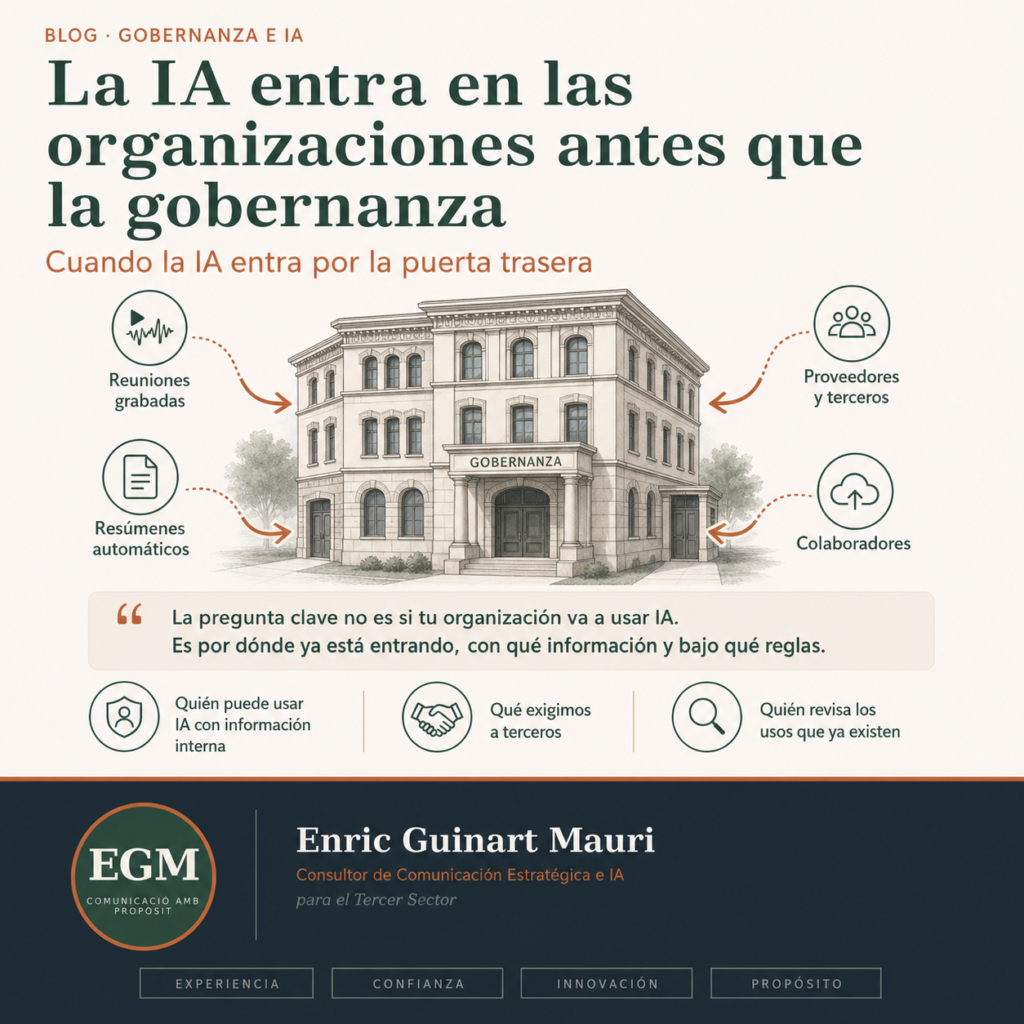 La IA entra en las organizaciones antes que la gobernanza: reuniones grabadas, resúmenes automáticos, proveedores y colaboradores entrando por la puerta trasera de un edificio institucional
