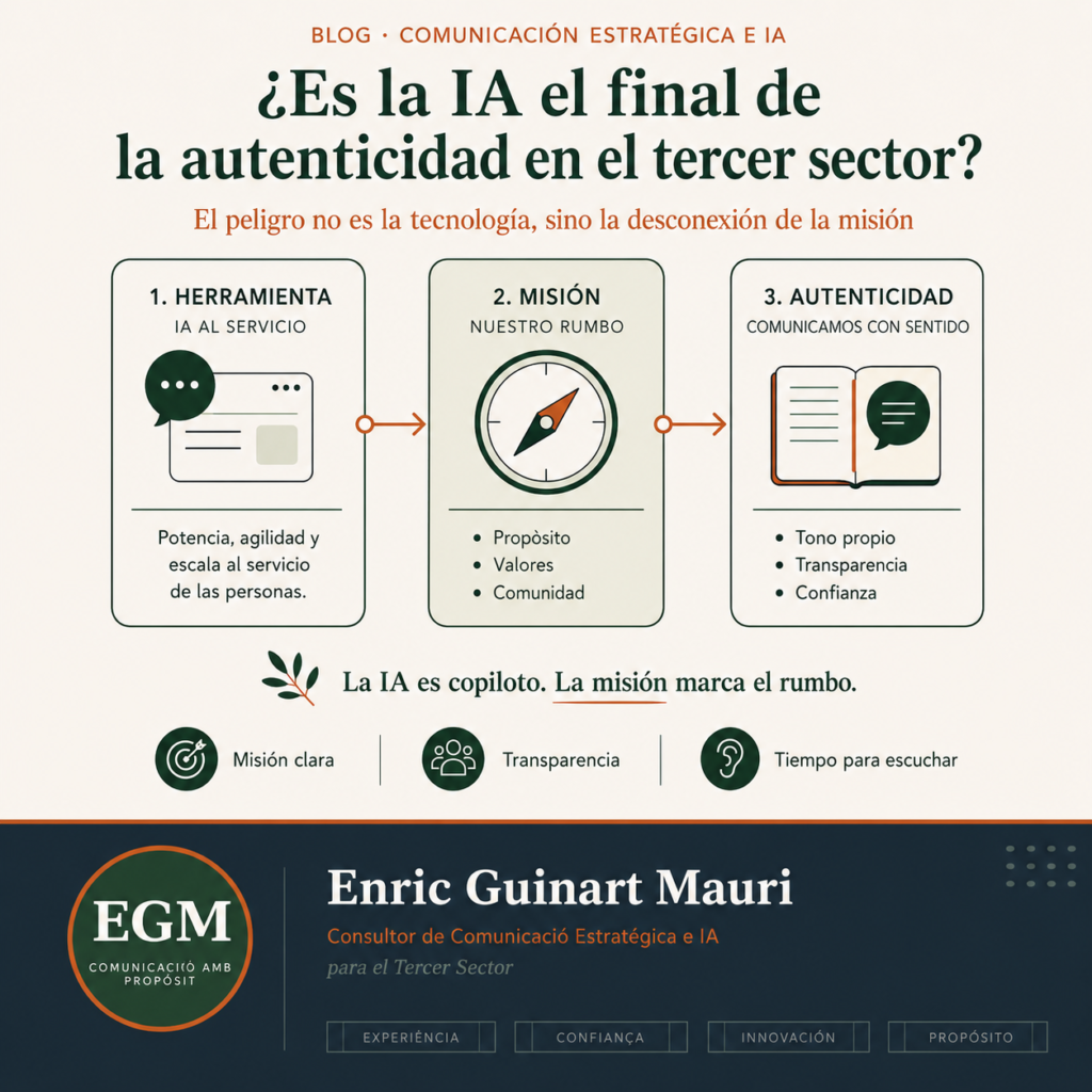 ¿Es la IA el final de la autenticidad en el tercer sector?
