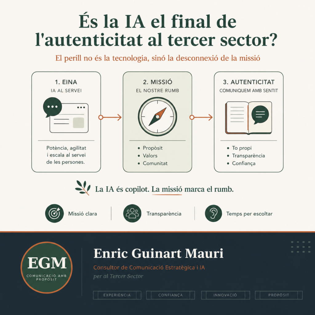 És la IA el final de l’autenticitat al tercer sector?