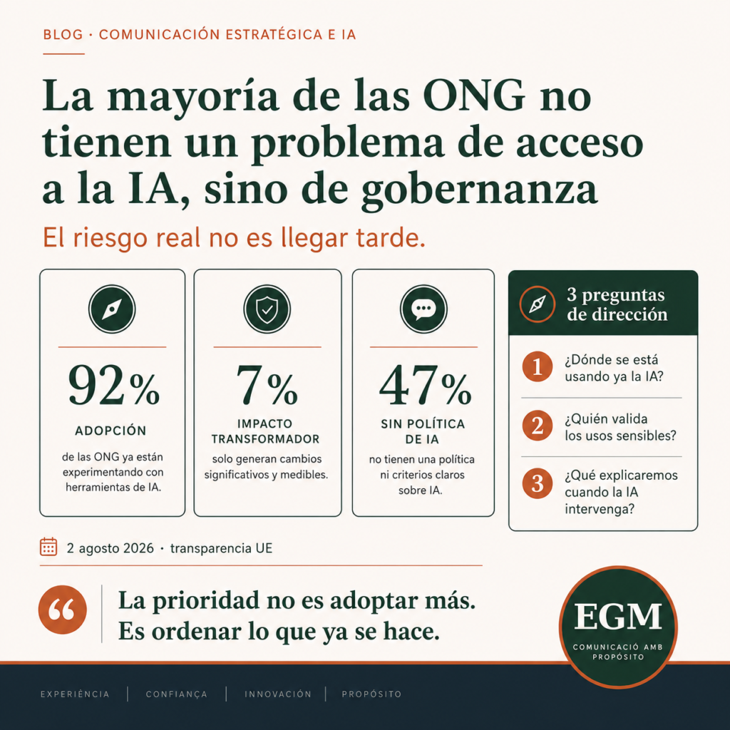 La mayoría de ONG no tienen un problema de acceso a la IA, sino de gobernanza