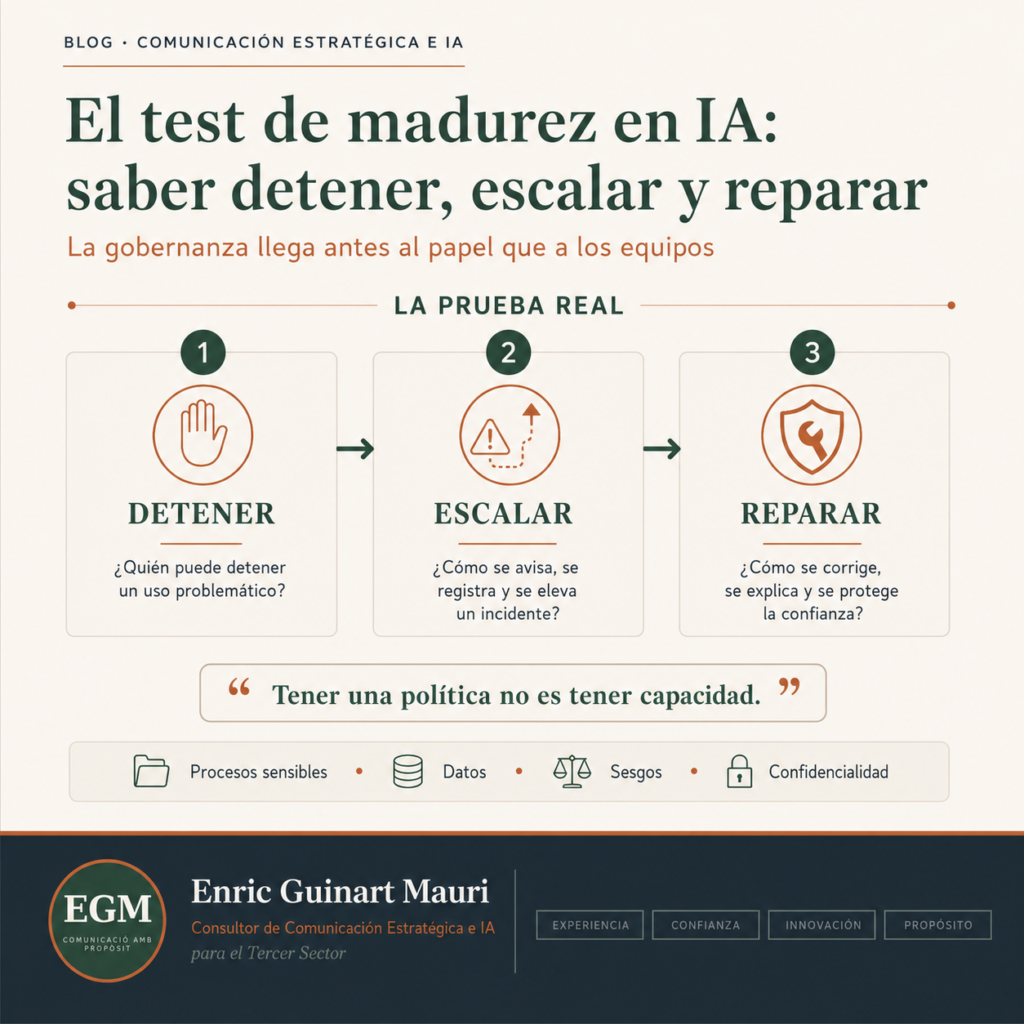 El test de madurez en IA: saber detener, escalar y reparar